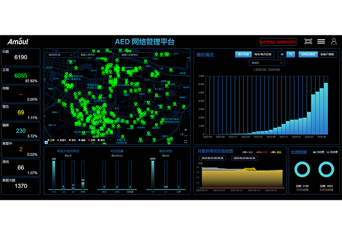 AED管理平台